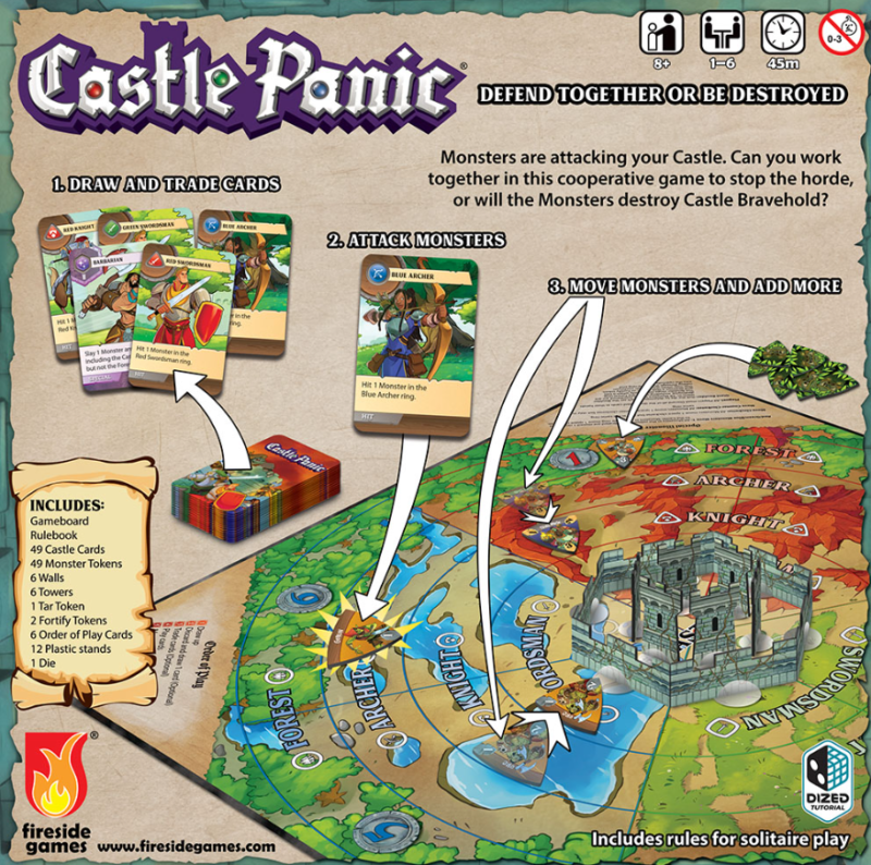 3866020775 Castle Panic 2024